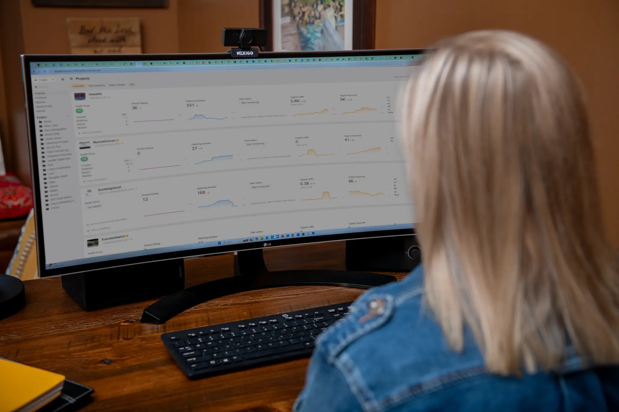 Your Website is the Heart of Your Digital Presence